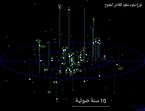 A map of the Hyades