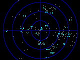 The nearest groups of galaxies