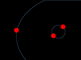 Multiple Star Orbits