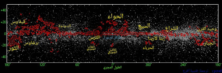 Dark nebulae in the Milky Way