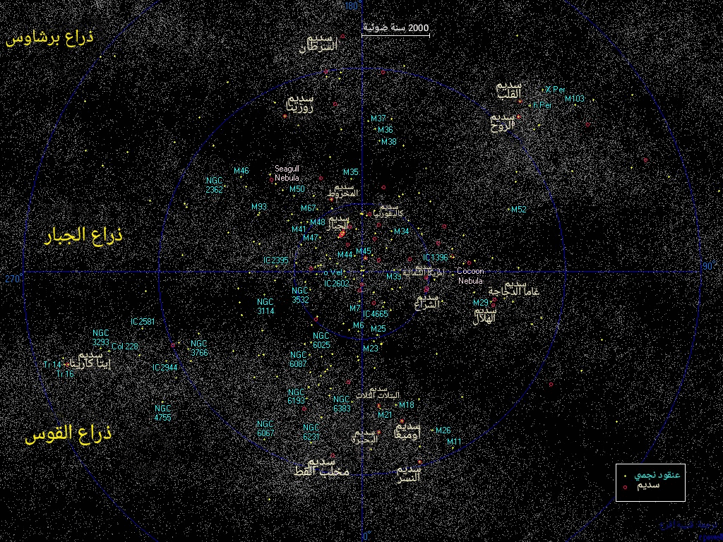 A map of clusters and nebulae