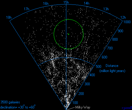 A map of the Bootes Void