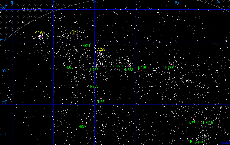 The Perseus-Pisces Supercluster