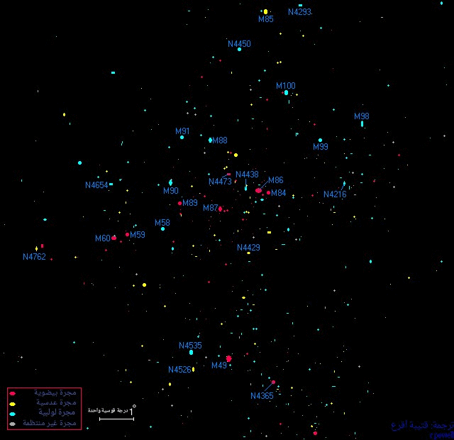 The Virgo cluster